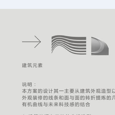 ppt版面设计-酒店ppt版面品牌vi设计